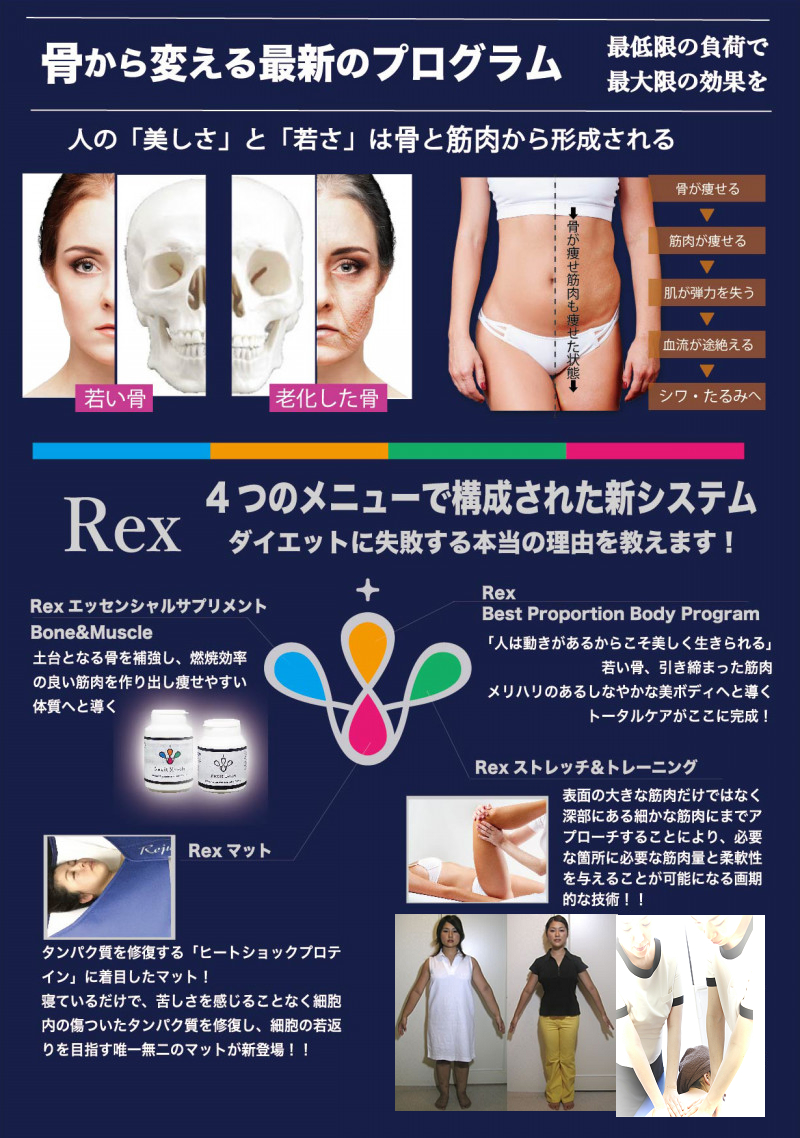 Rex BPBPのイメージ