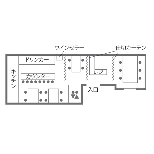 席割のご説明のイメージ